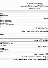 Laporan Keuangan Bulanan Perusahaan Parapuan