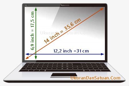 Berapa ukuran laptop 14 inch dalam cm di Indonesia?