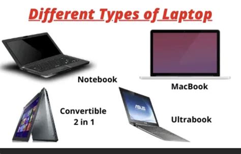 Laptop categories