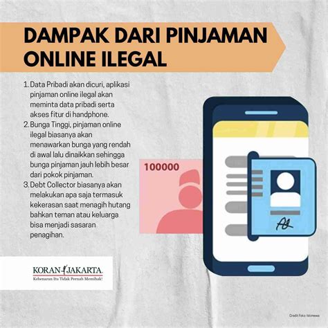 Larangan Pemberian Pinjaman Online Ilegal di Indonesia