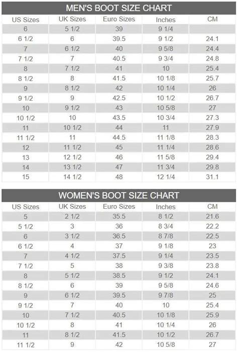 Laredo Boots Size Chart