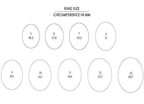 Large Ring Size Chart