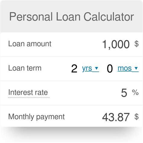 Large Unsecured Personal Loan Calculator