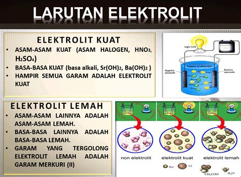 Pernyataan Yang Benar Mengenai Larutan Elektrolit Kuat Adalah