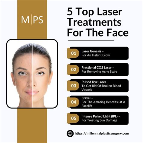 Laser Treatment Options