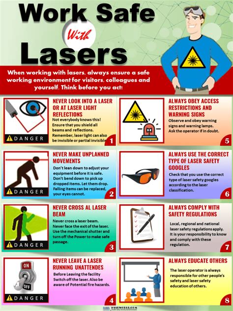 Laser safety regulations and guidelines