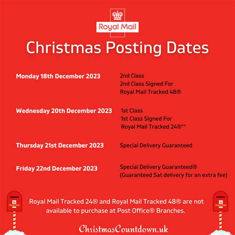Last Posting Date For Christmas 2023