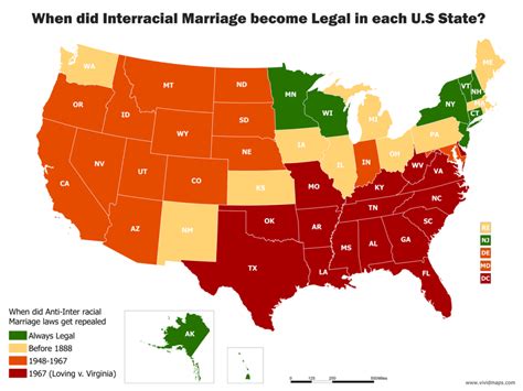 Breaking Barriers: The Last State to Legalize Interracial Marriage Finally Joins the Movement