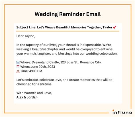 Last-Minute Reminder Invite Wedding Text