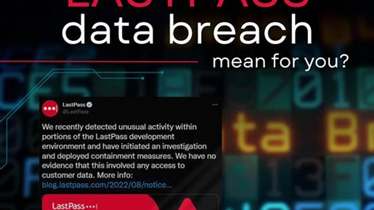 Lastpass Data Breach 2024