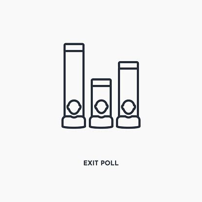 Latar Belakang Exit Poll
