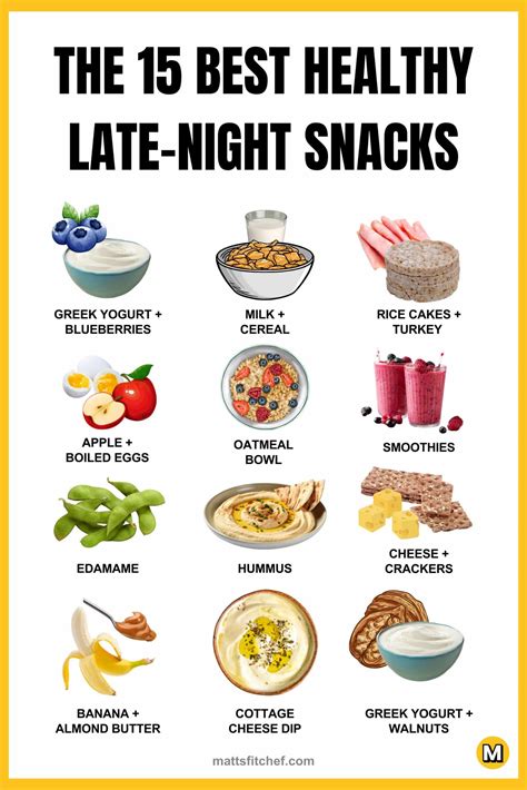 Late Night Foods