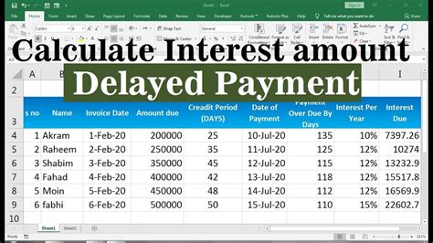 Late Payment Interest Calculator Hmrc