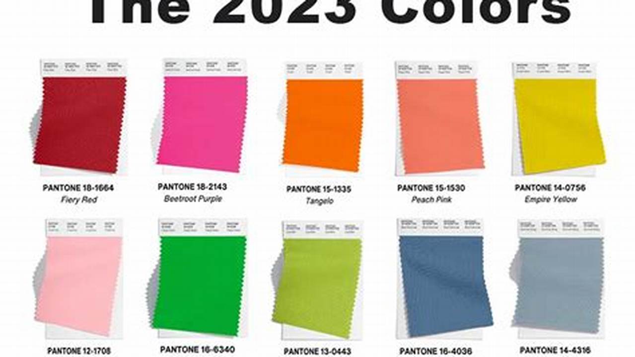Latest Color 2024