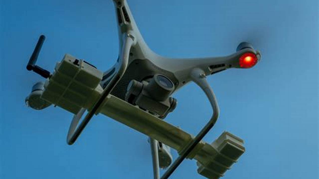 Latest Drone Technology 2024