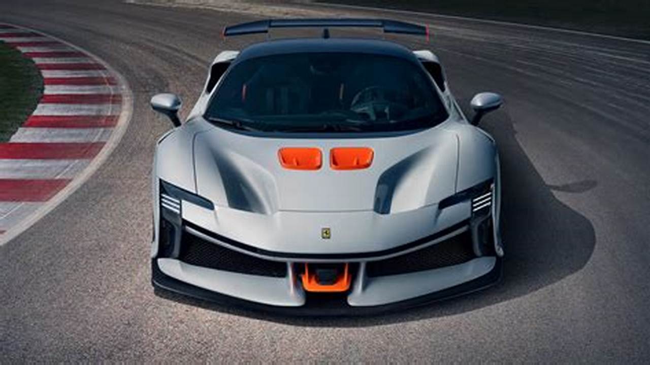Latest Ferrari Models 2024