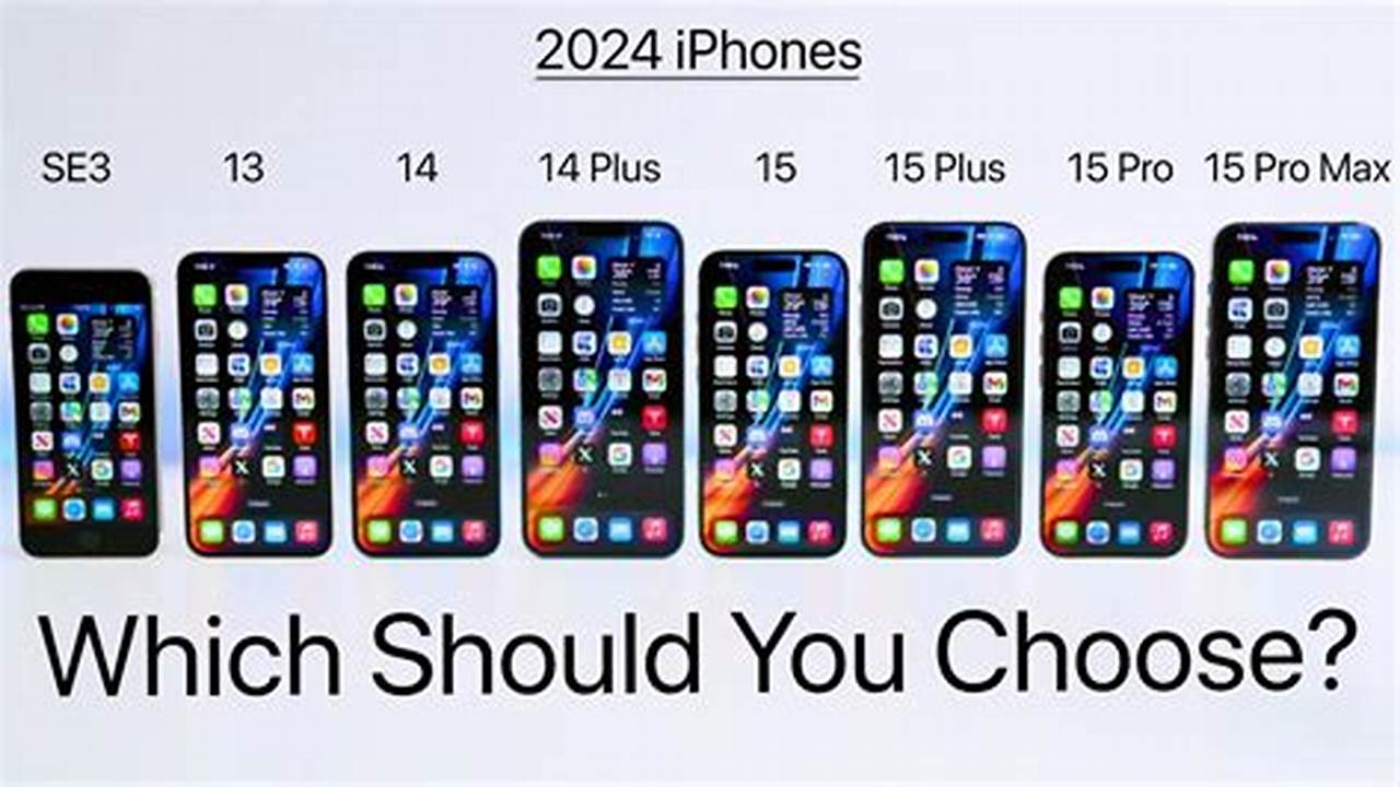 Latest Iphone Model 2024