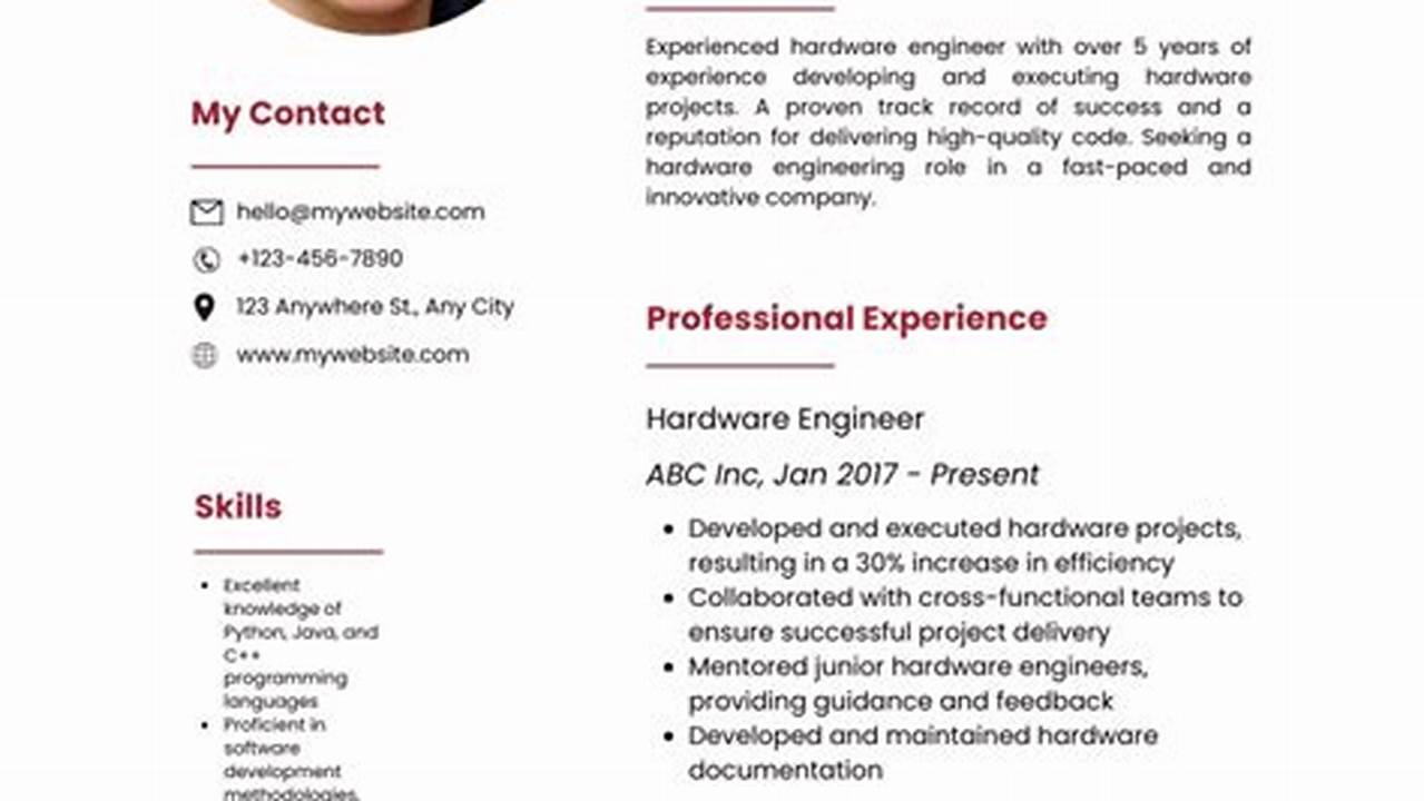 Latest It Resume Format 2024