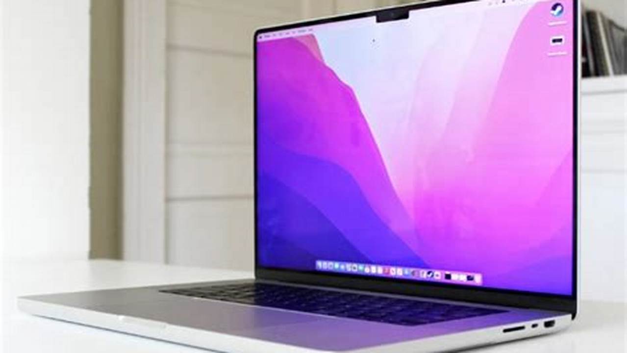 Latest Macbook Pro 2025 Ram