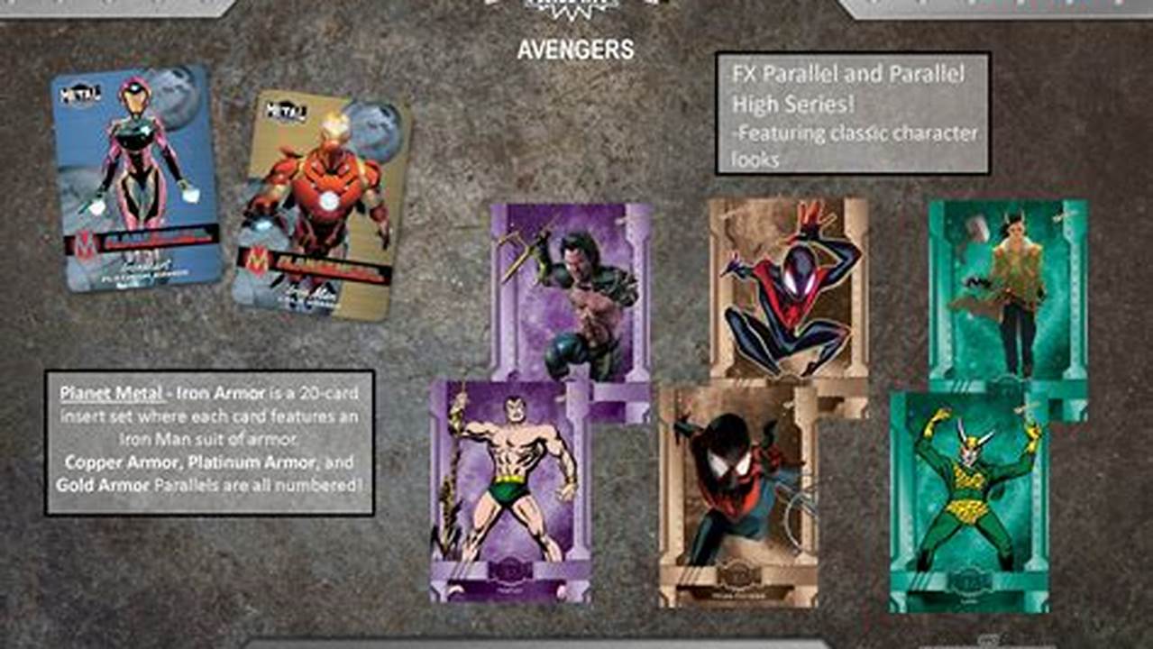 Latest Marvel Cards 2024