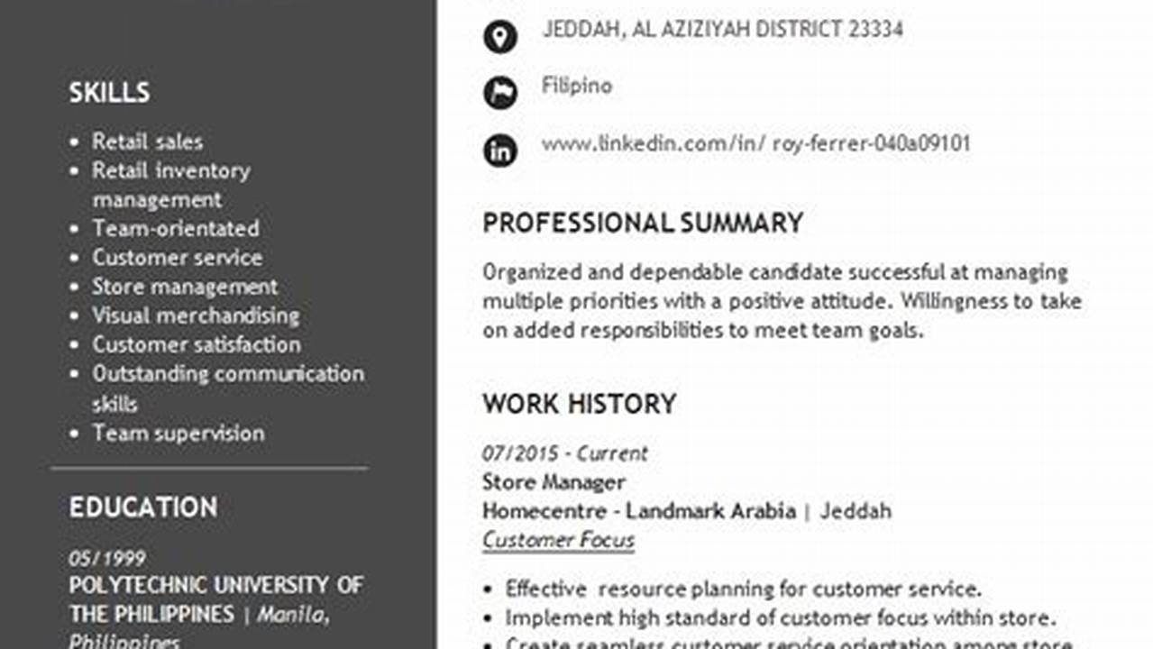 Latest Resume Format 2025 Free Download Word