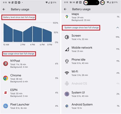 Latest Android 13 update vastly improves battery stats page