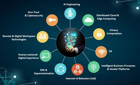 Latest Report on Electronics Accessories Market with Upcoming Trends Analysis 2025