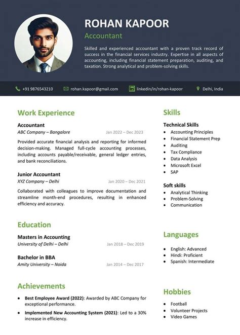 Latest Resume Format Sample 2020