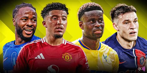 Latest Transfer News