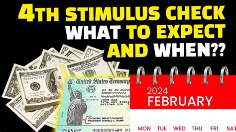 Latest Update On 4th Stimulus Check