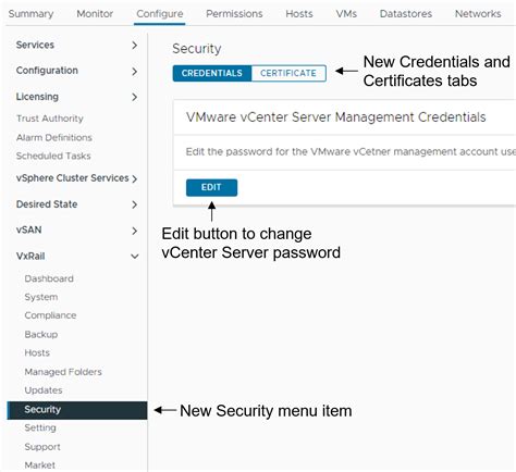 Latestmeta Dataiamsecurity Credentials Highlights