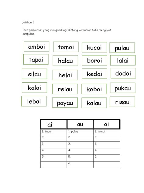 Latihan 3: Hiragana Diftong