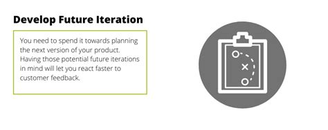 Launch and Iteration: Beyond the First Version