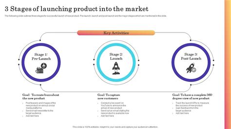 Launching into a different market