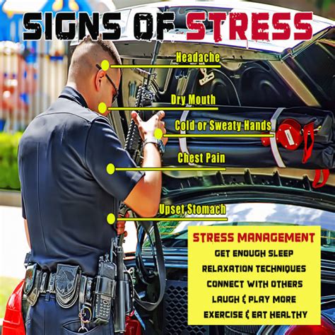 Law Enforcement Stress Management Training