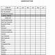 Lawn Care Business Budget Template