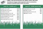 Lawn Care Price List