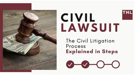 Lawsuit Process