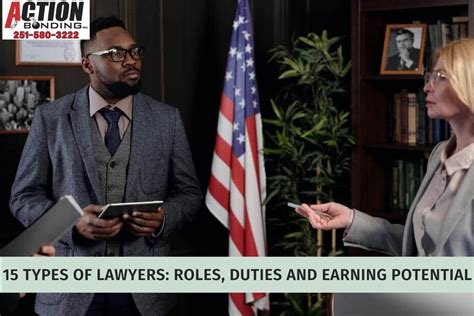 Lawyers: Roles, Duties & Earning Potential
