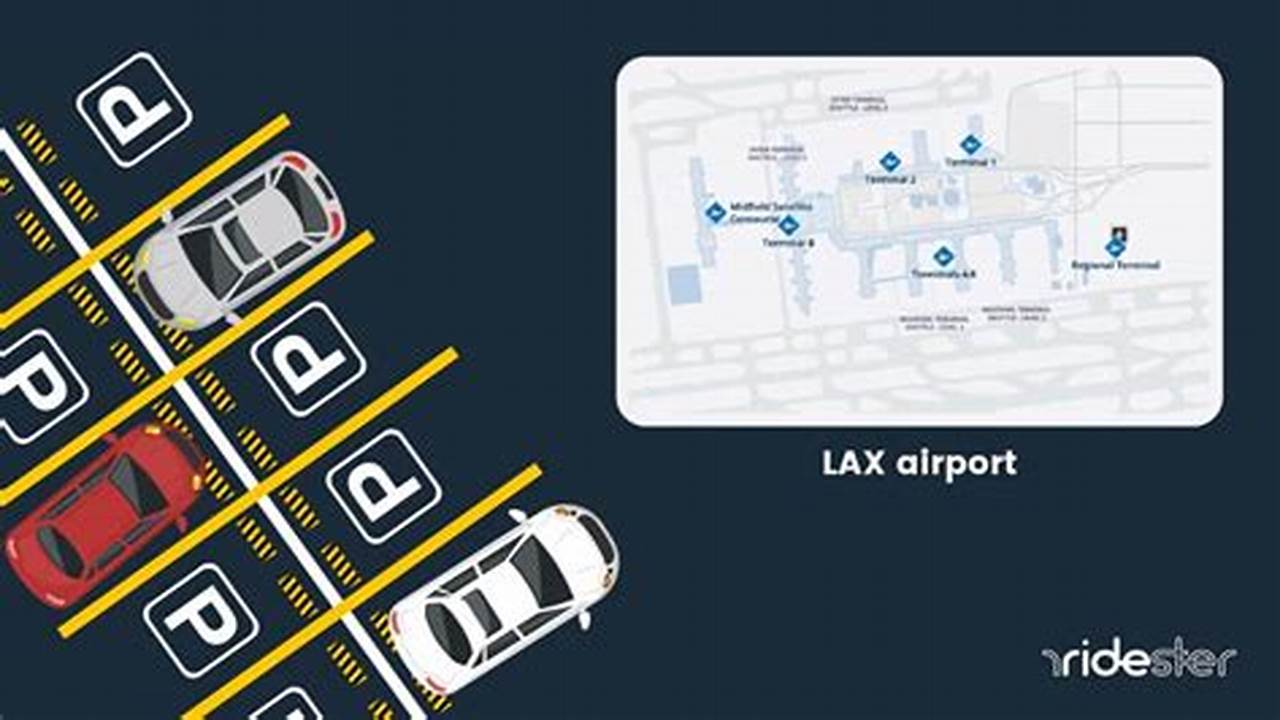 Lax Promo Code Parking 2024