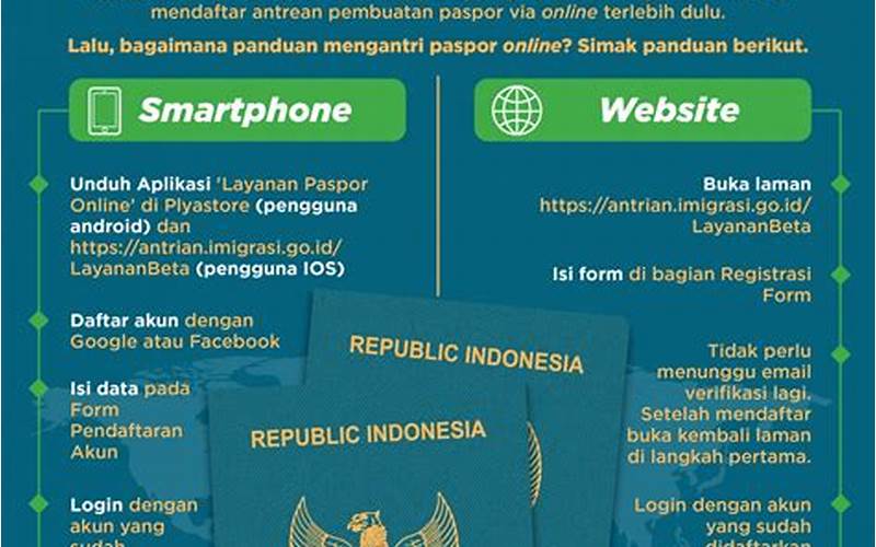 Layanan Pembuatan Paspor Online