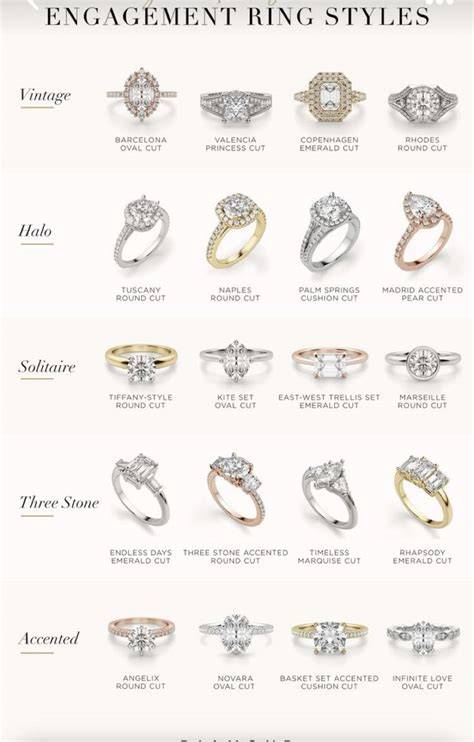 Layaway Options for Different Engagement Ring Styles