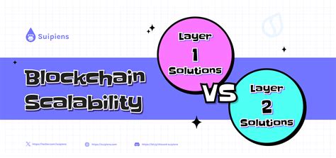 Layer 1 Competitors and Scalability Solutions