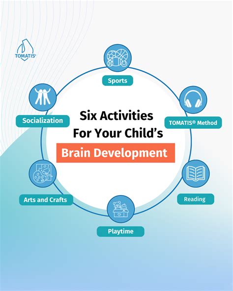 Laying the Foundation: Designing Engaging Activities