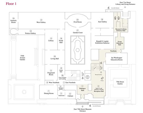 Layout of the Frick Collection