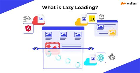 Lazy Loading and Deferred Loading
