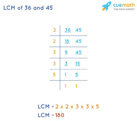 Lcm For 36 And 45