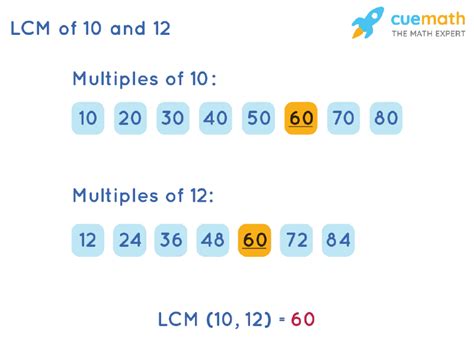 Lcm Of 12 And 10
