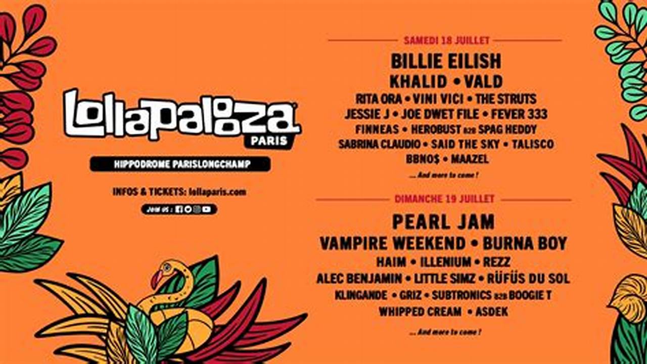 Le Programme Du Lollapalooza 2025 À Paris., 2024