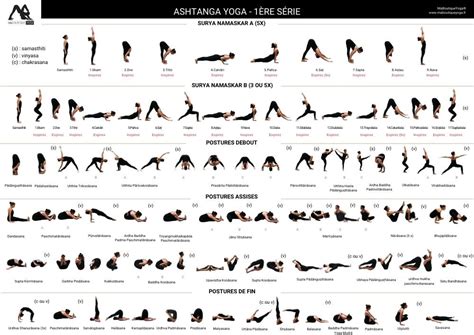 Le yoga